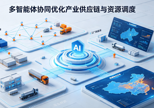 三亚AI 智能体 Geo 优化重塑产业链空间调度体系，打通仓储运输全链路