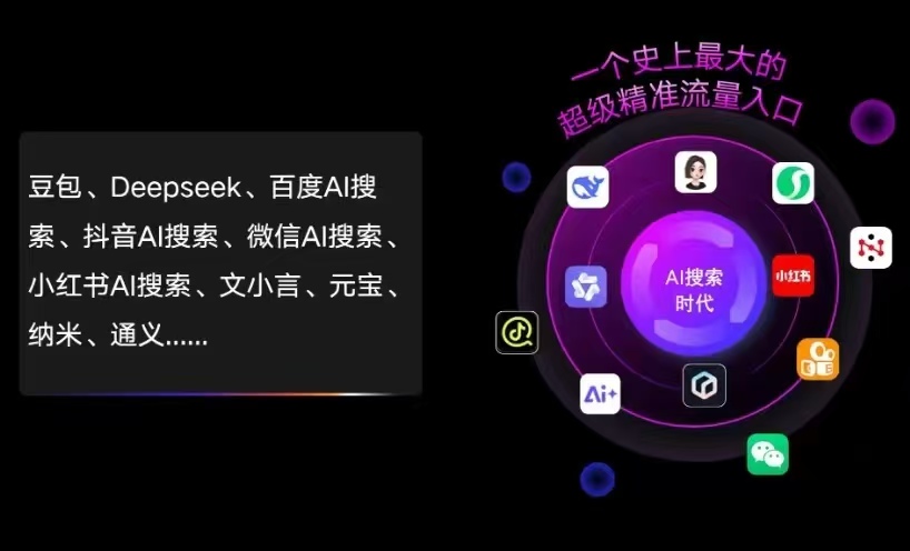 三亚AI智能推广新玩法，抢占搜索时代免费精准客源