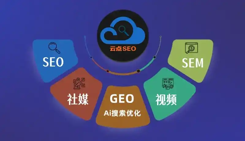 三亚GEO优化：AI智能体时代取代SEO的全新内容优化逻辑