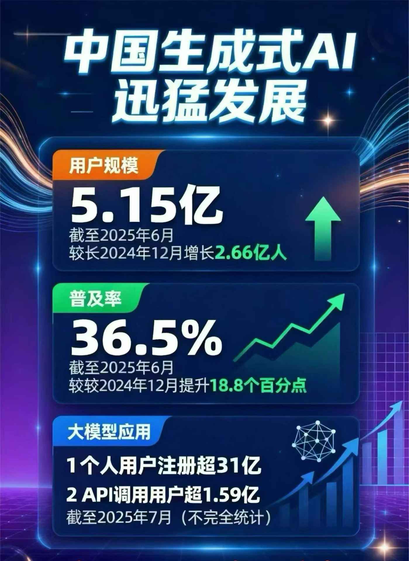 三亚豆包GEO优化是什么？内容创作核心逻辑解析