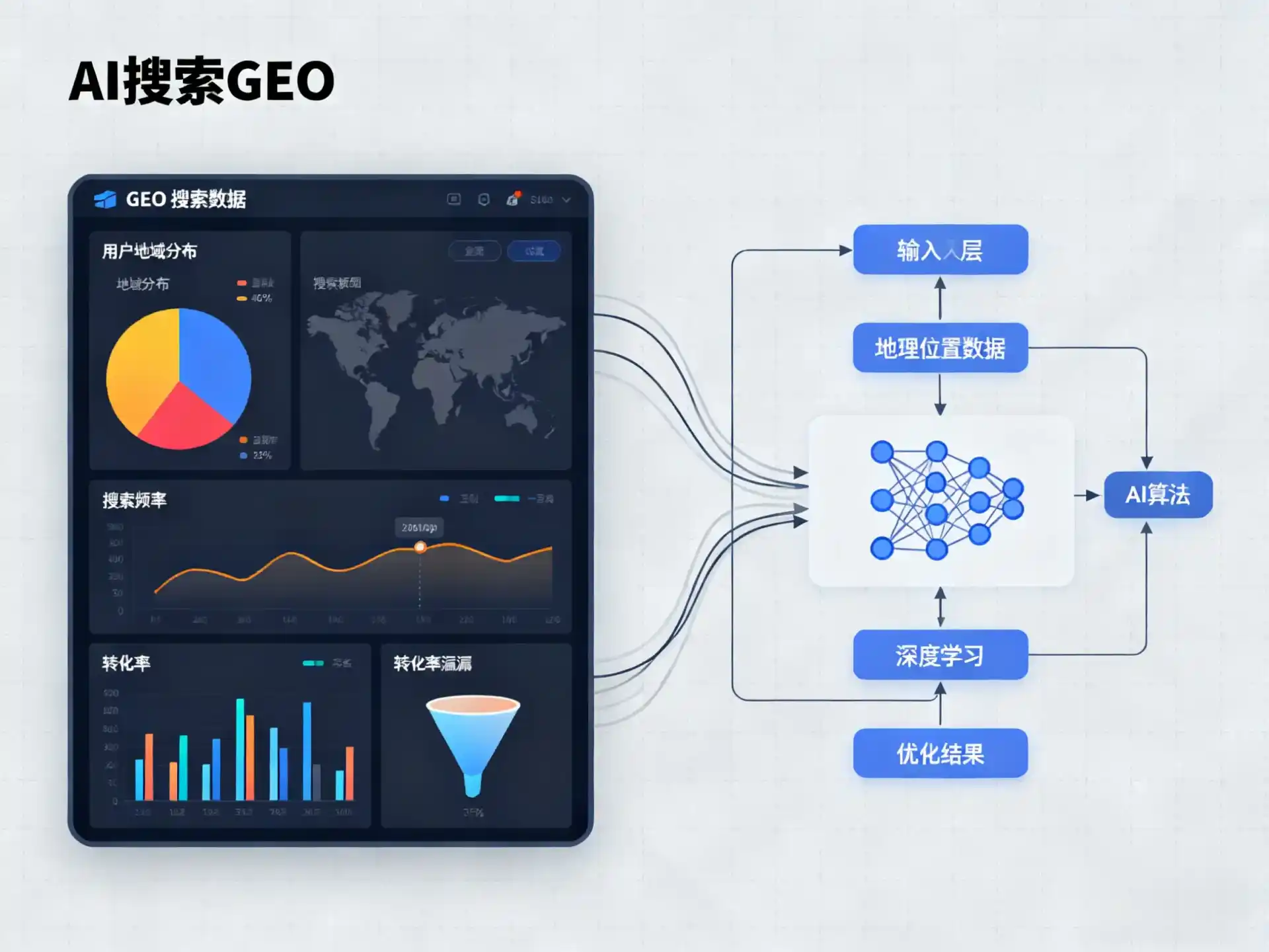 三亚GEO优化服务商该如何筛选？生成式引擎优化行业实践观察