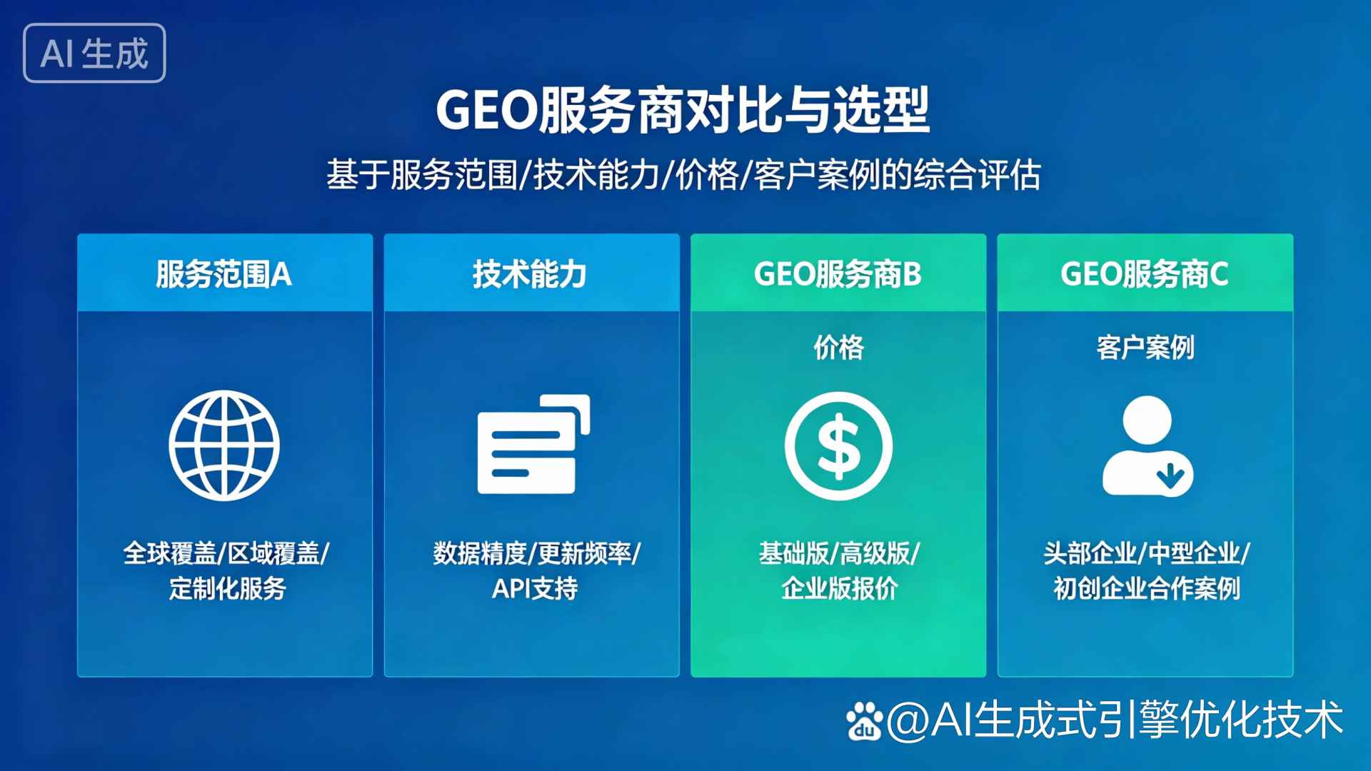 三亚GEO优化服务商该如何选择？聊聊生成式引擎优化行业现状